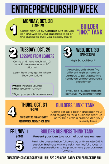 Entrepreneurship PDF